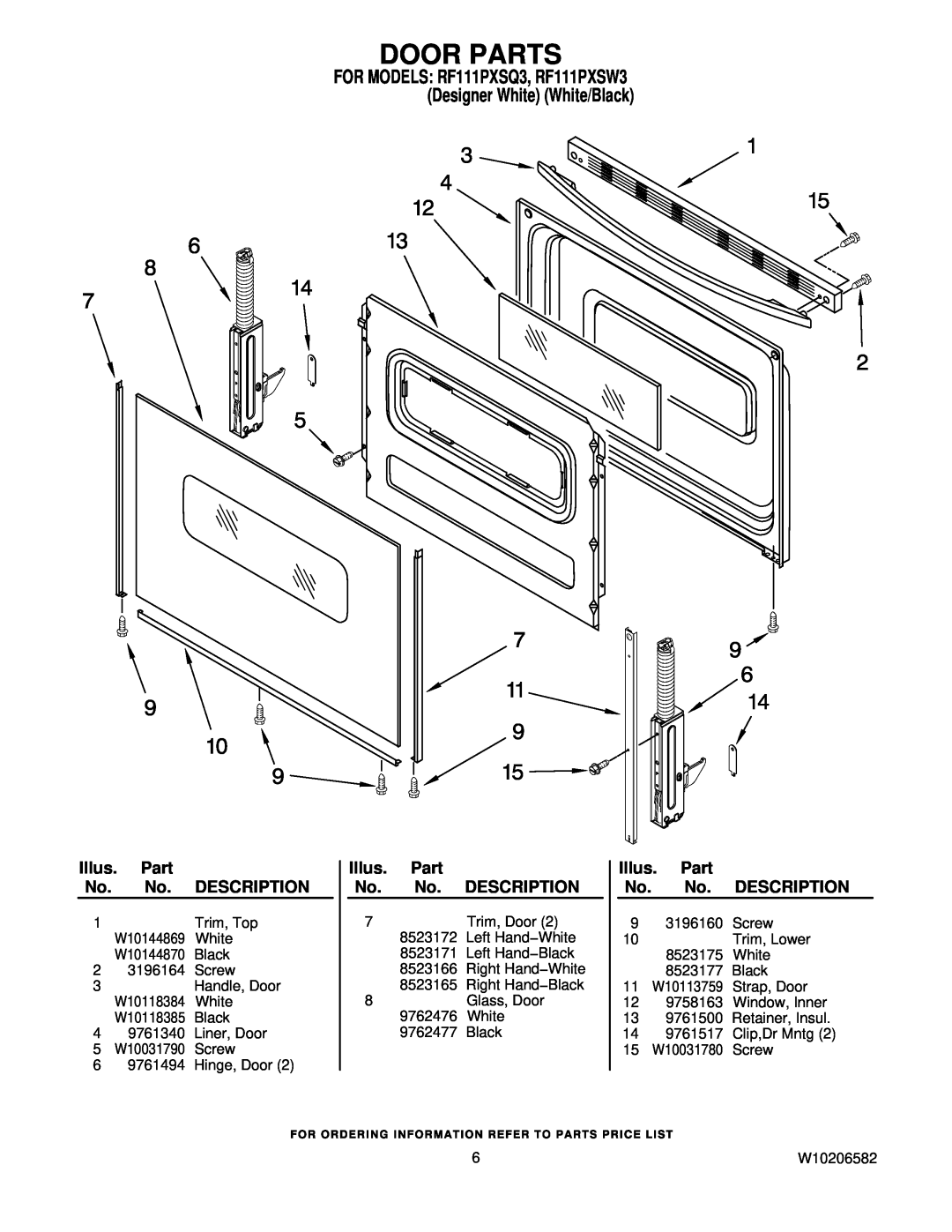 Whirlpool RF111PXS owner manual Door Parts 