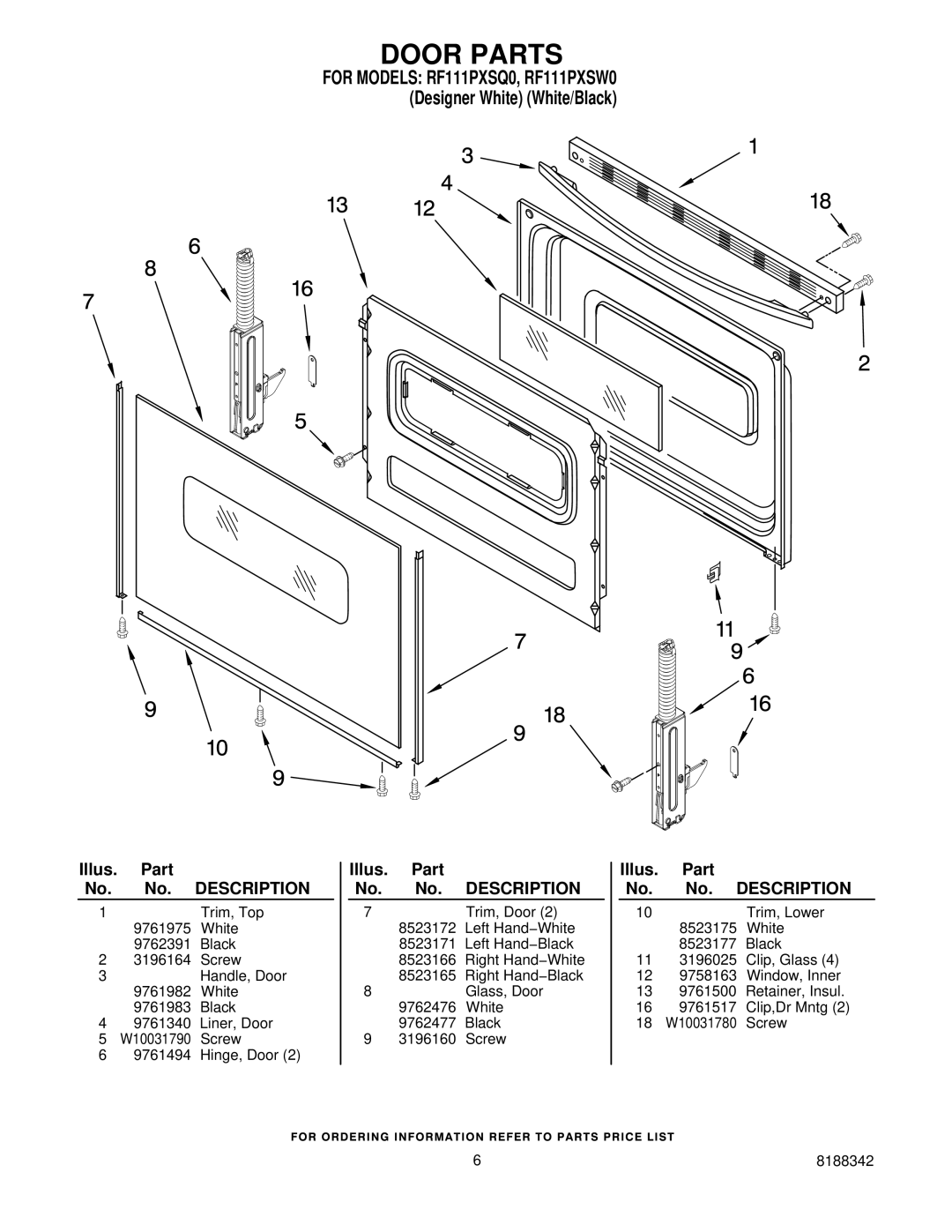 Whirlpool RF111PXSW0, RF111PXSQ0 owner manual Door Parts 