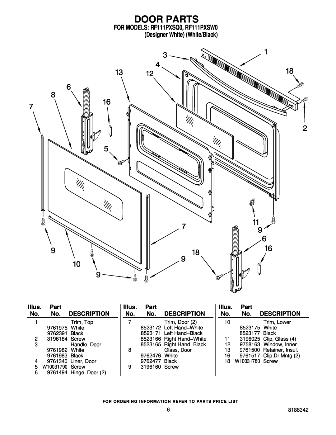 Whirlpool RF111PXSW0, RF111PXSQ0 owner manual Door Parts 