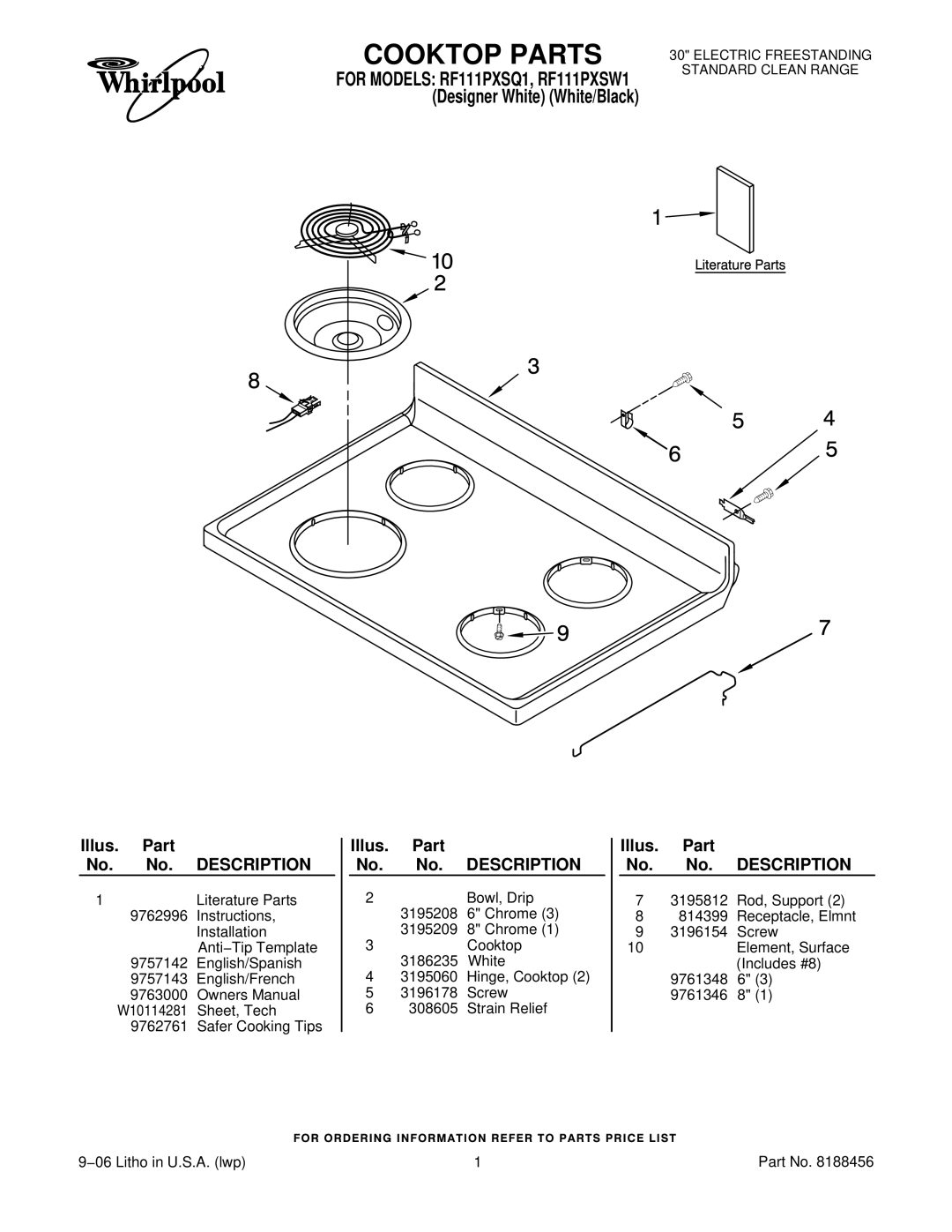 Whirlpool RF111PXSQ1, RF111PXSW1 owner manual Cooktop Parts, Illus. Part No. No. Description 