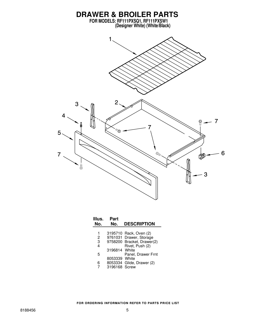 Whirlpool RF111PXSQ1, RF111PXSW1 owner manual Drawer & Broiler Parts 