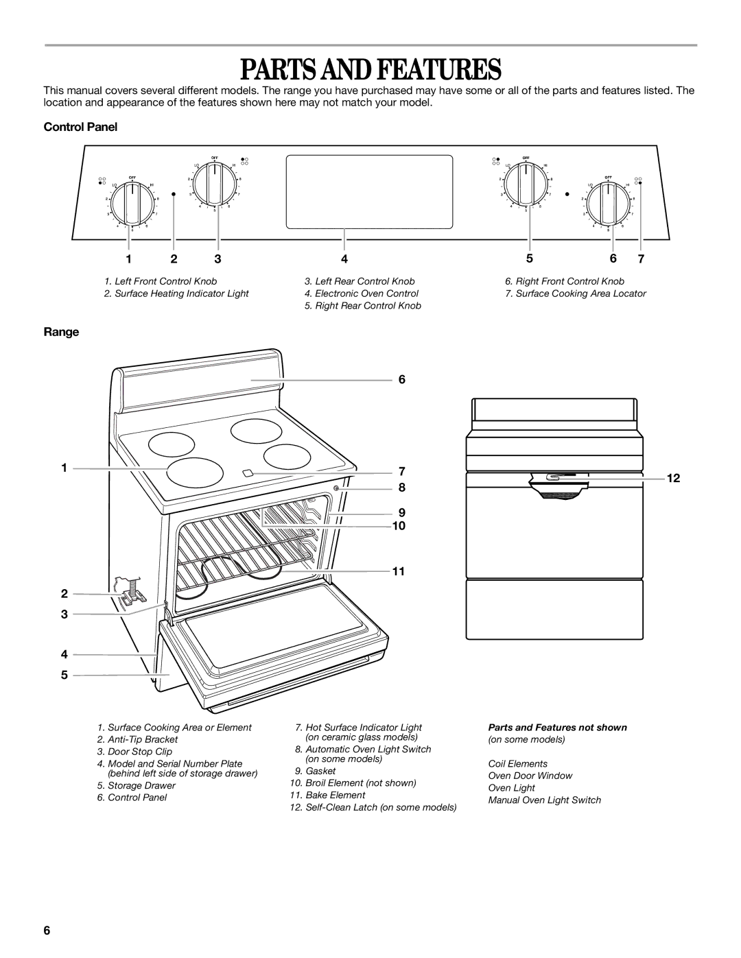 Whirlpool RF362BXK, RF196LXK, RF364LXK, RF364PXK, RF368LXK, RF367LXK, RF365PXK manual Parts and Features, Control Panel, Range 