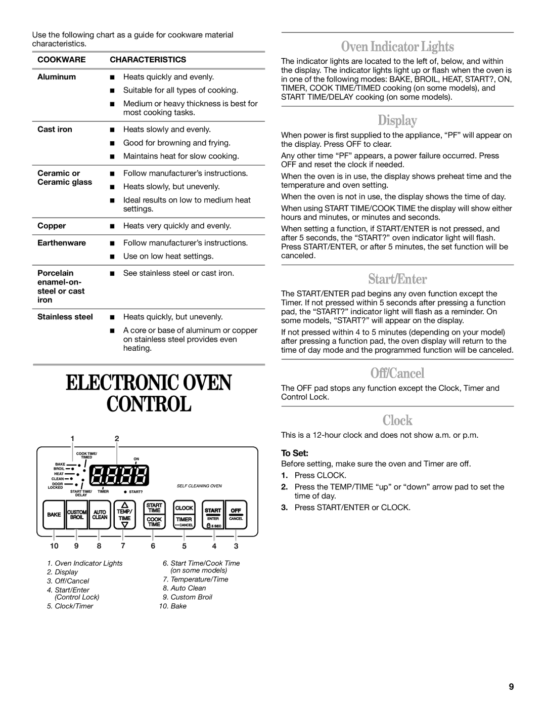 Whirlpool RF196LXK, RF364LXK, RF364PXK, RF368LXK, RF367LXK, RF365PXK, RF362BXK, RF355PXK, RF350BXK manual Electronic Oven Control 