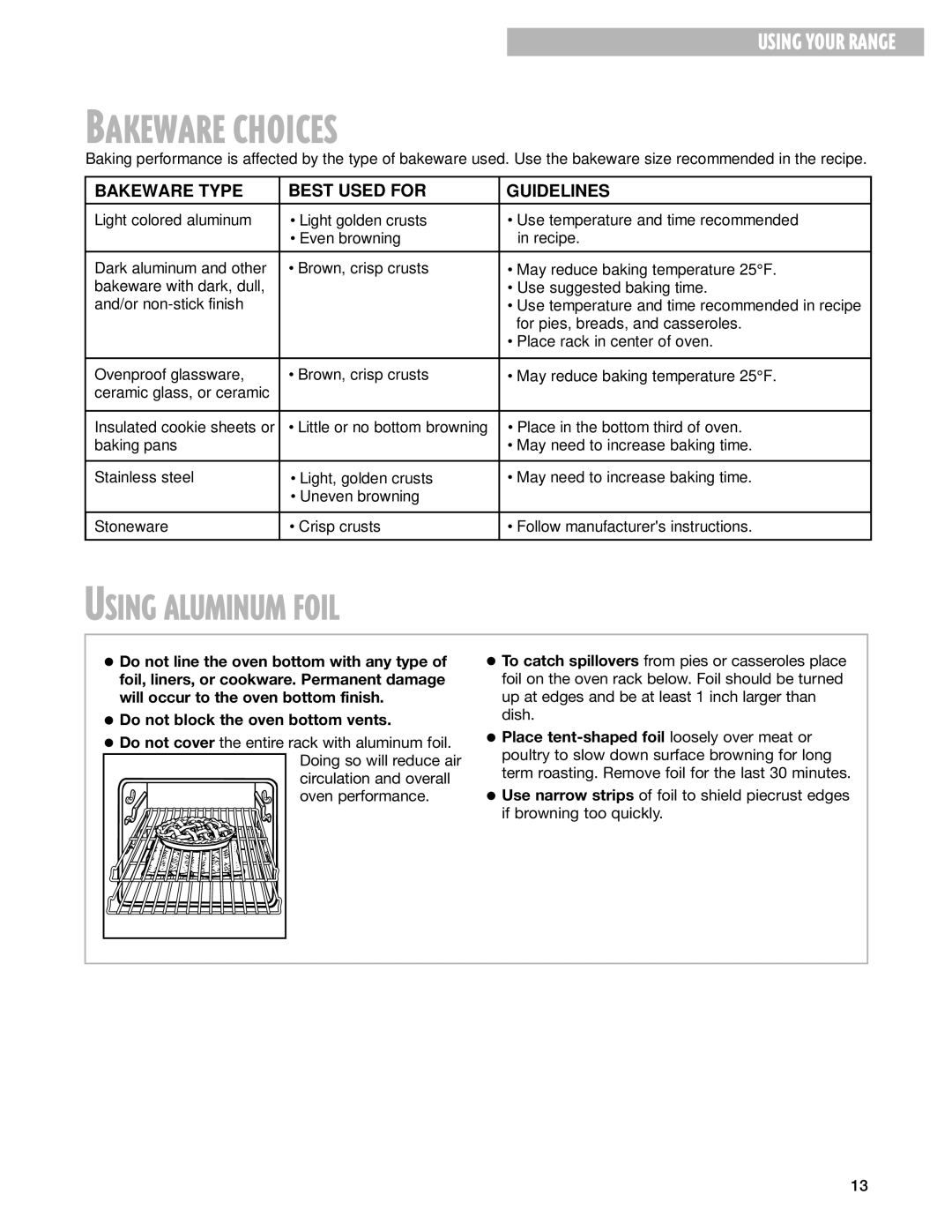 Whirlpool RF199LXH warranty Bakeware Choices, Using Aluminum Foil 