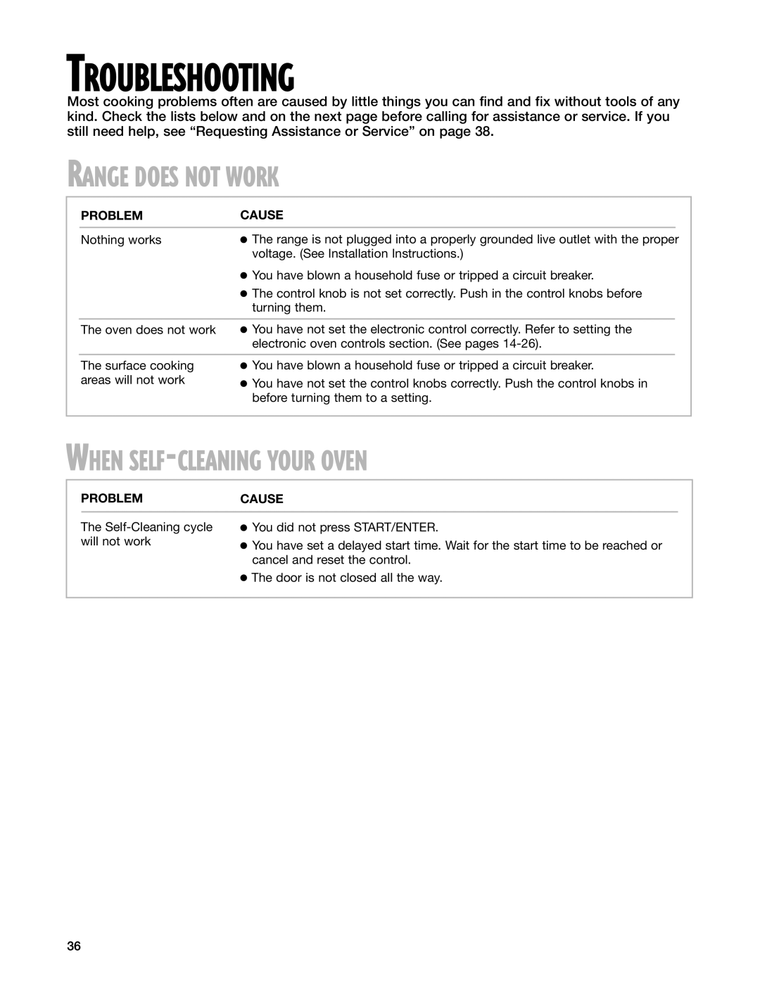 Whirlpool RF199LXH warranty Troubleshooting, Range does not Work, When SELF-CLEANING Your Oven, Problem Cause, Problemcause 