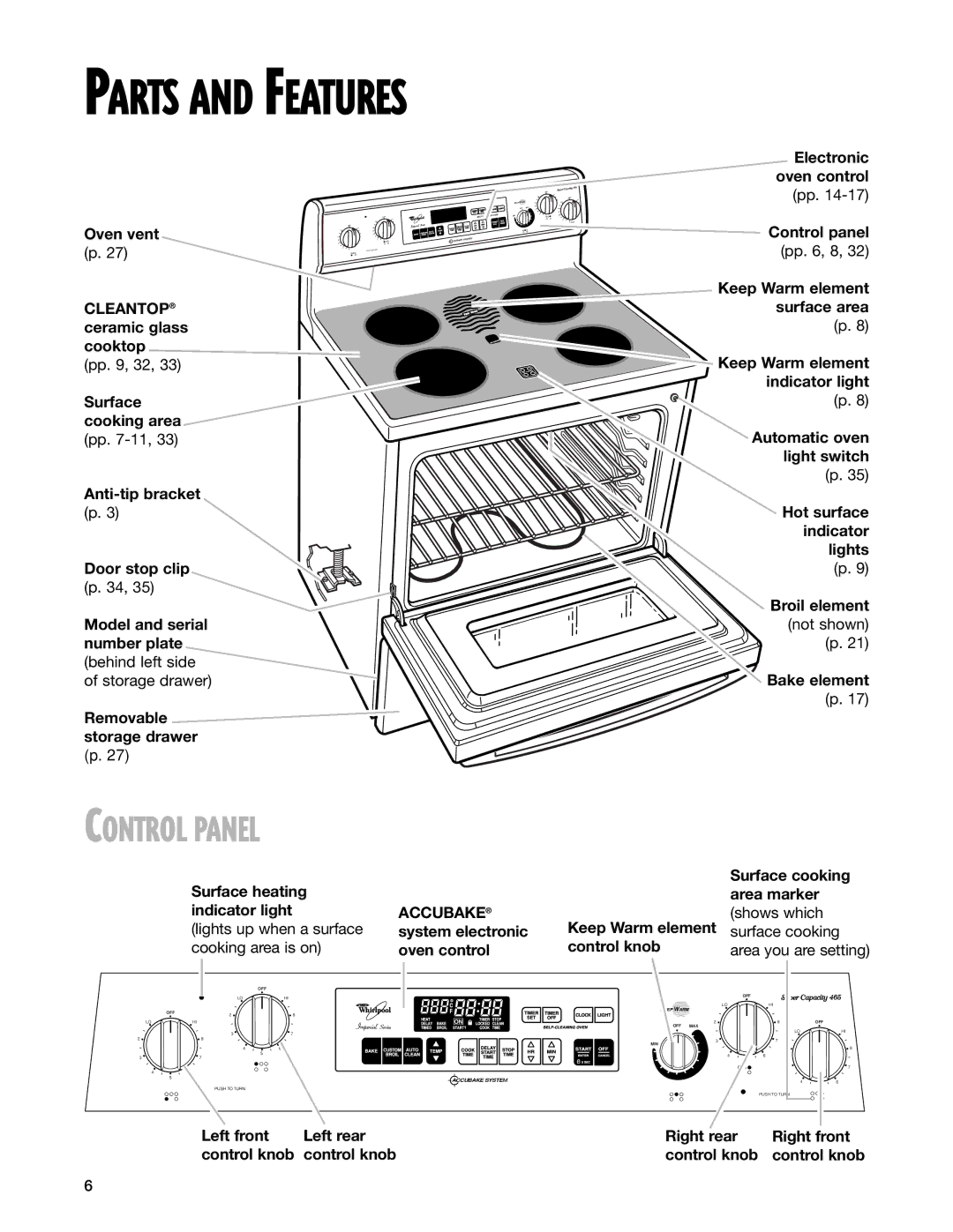 Whirlpool RF199LXH warranty Parts and Features, Accubake 