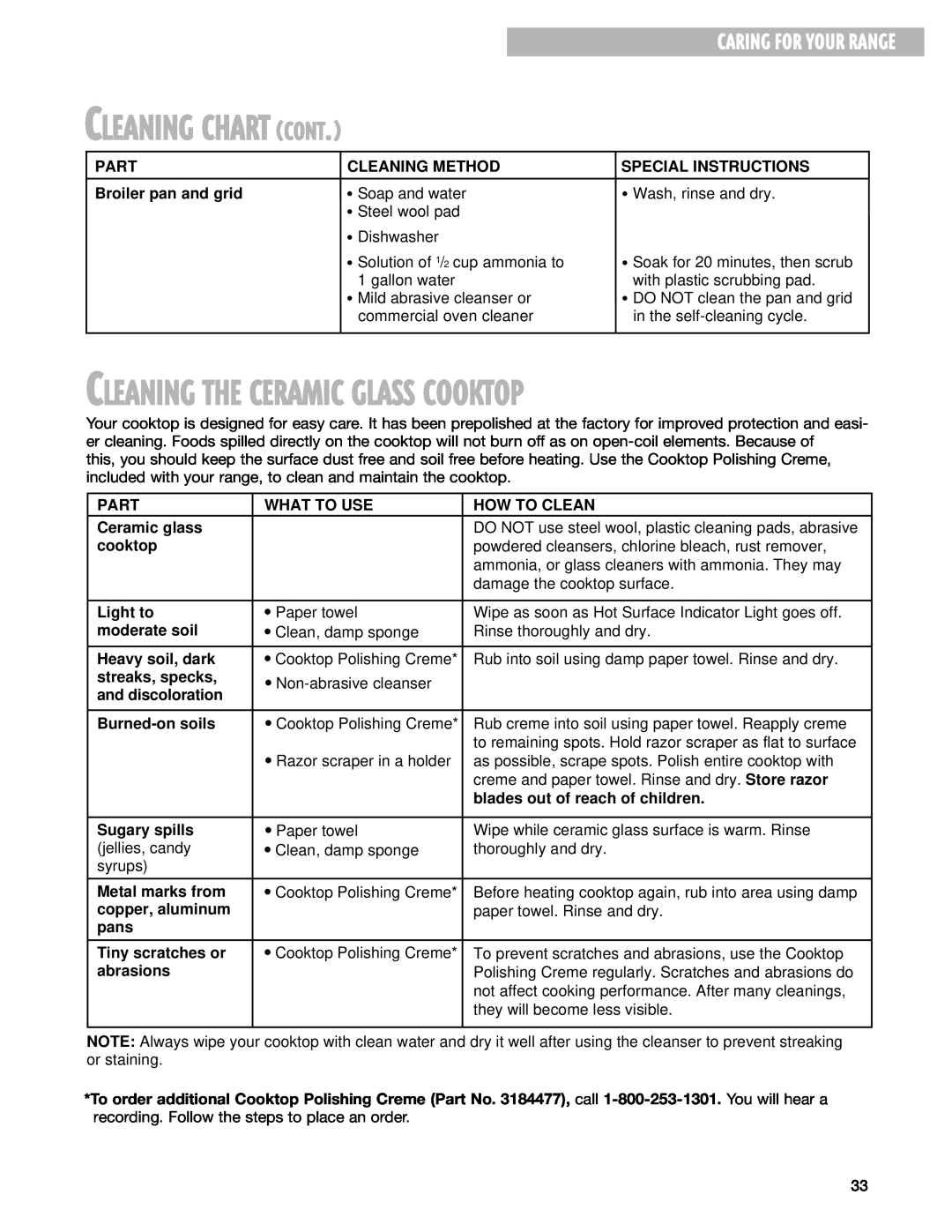 Whirlpool RF199LXH warranty Cleaning Chart Cont, Caring For Your Range, Cleaning The Ceramic Glass Cooktop 