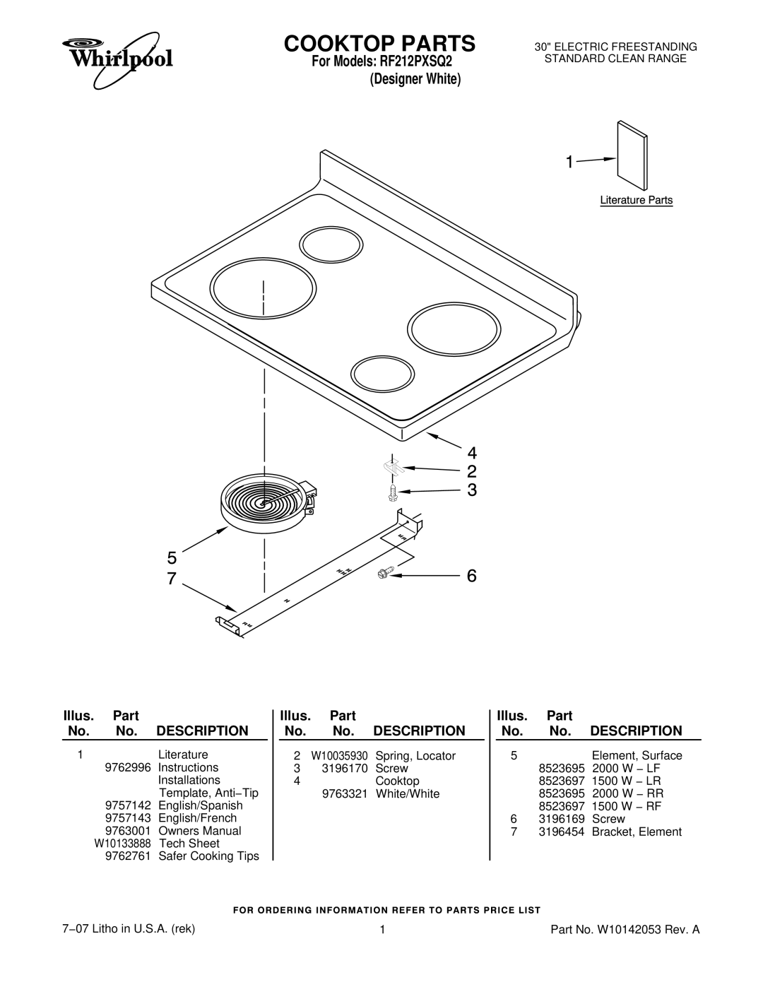 Whirlpool RF212PXS owner manual Cooktop Parts, Illus. Part No. No. Description 