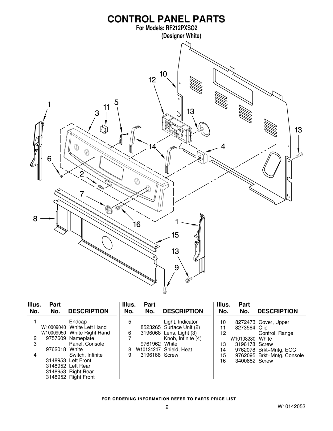 Whirlpool owner manual Control Panel Parts, For Models RF212PXSQ2 Designer White 