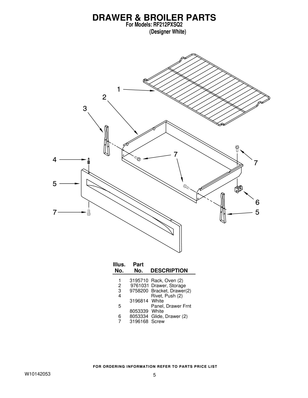 Whirlpool RF212PXS owner manual Drawer & Broiler Parts 