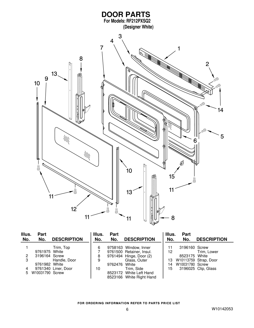 Whirlpool RF212PXS owner manual Door Parts 