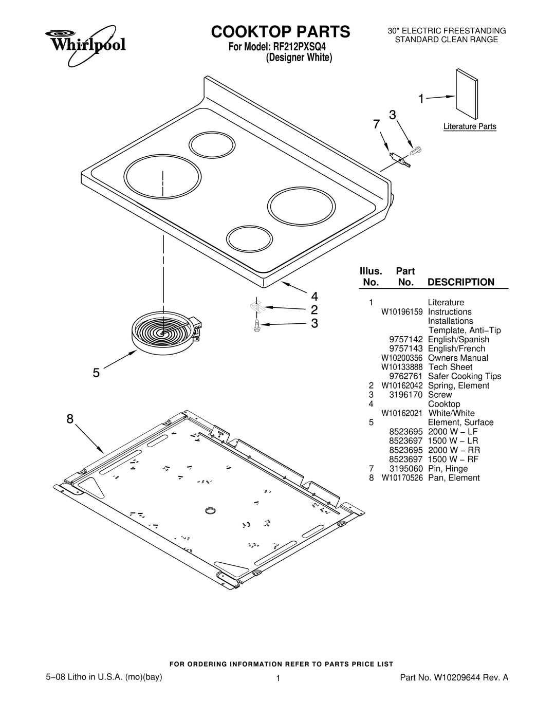 Whirlpool RF212PXSQ4 owner manual Cooktop Parts, Illus. Part No. No. Description 