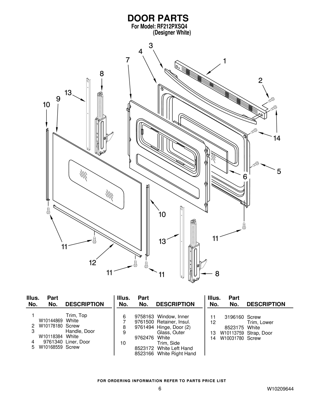 Whirlpool RF212PXSQ4 owner manual Door Parts 