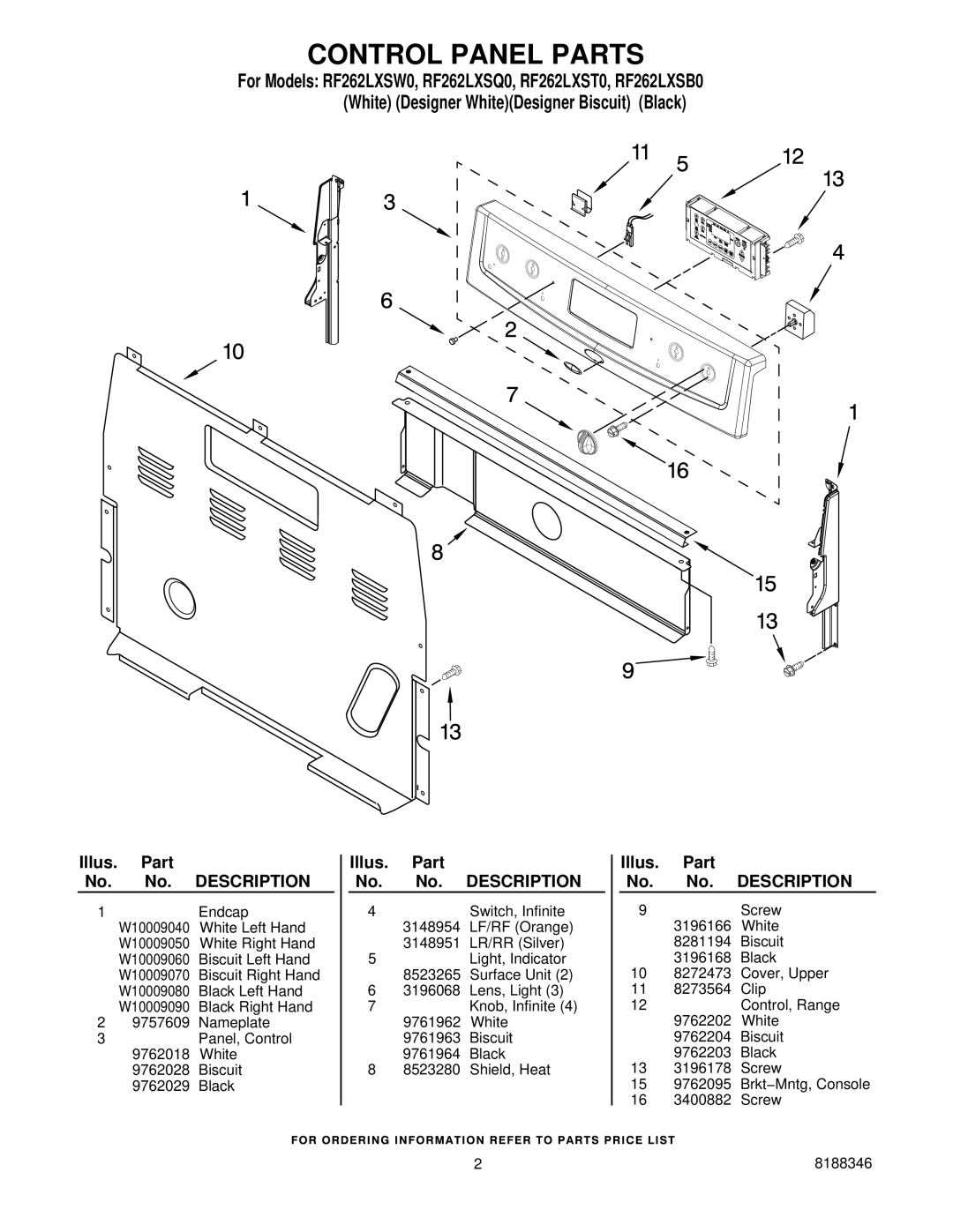 Whirlpool RF262LXS owner manual Control Panel Parts 