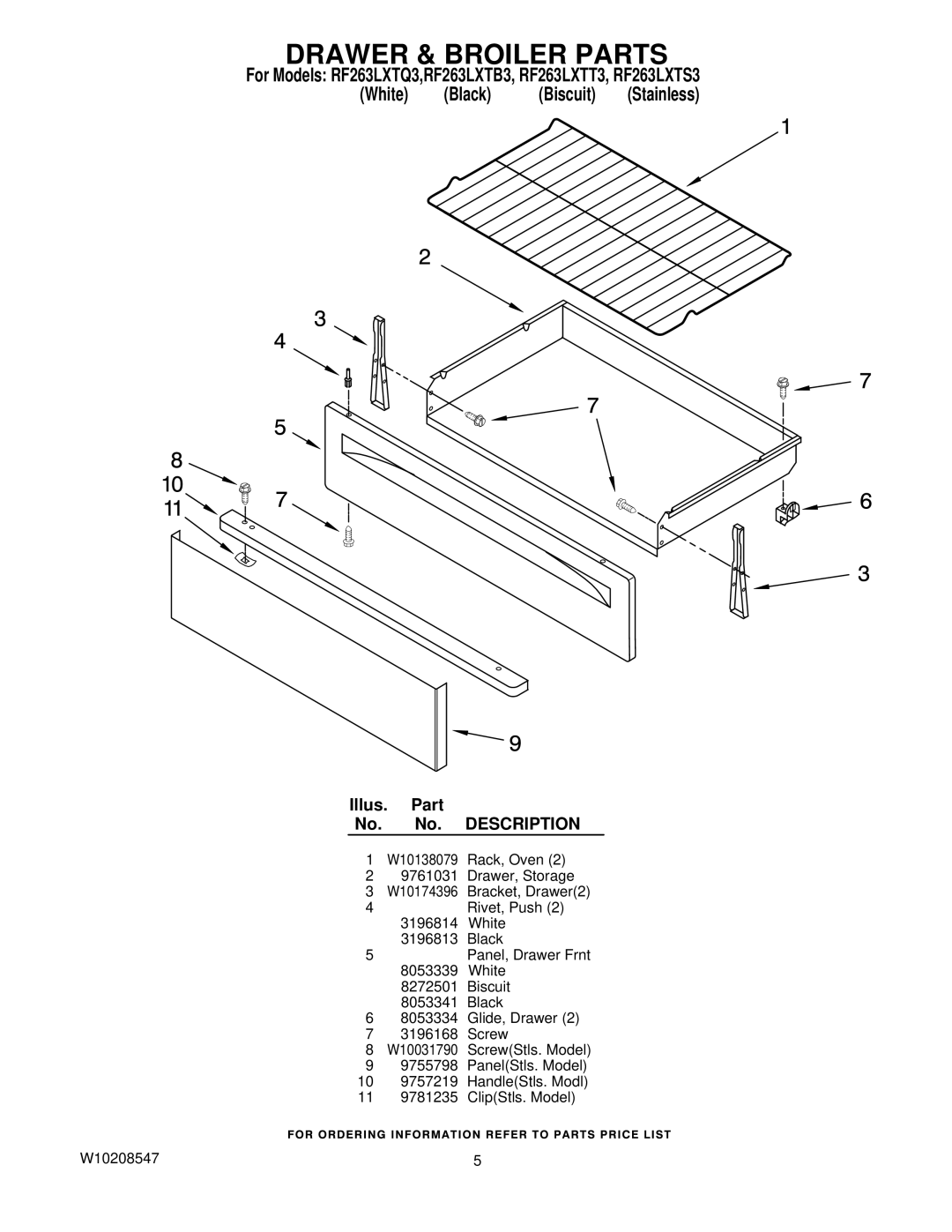 Whirlpool RF263LXTB3, RF263LXTS3, RF263LXTT3, RF263LXTQ3 owner manual Drawer & Broiler Parts, Illus. Part No. No. Description 