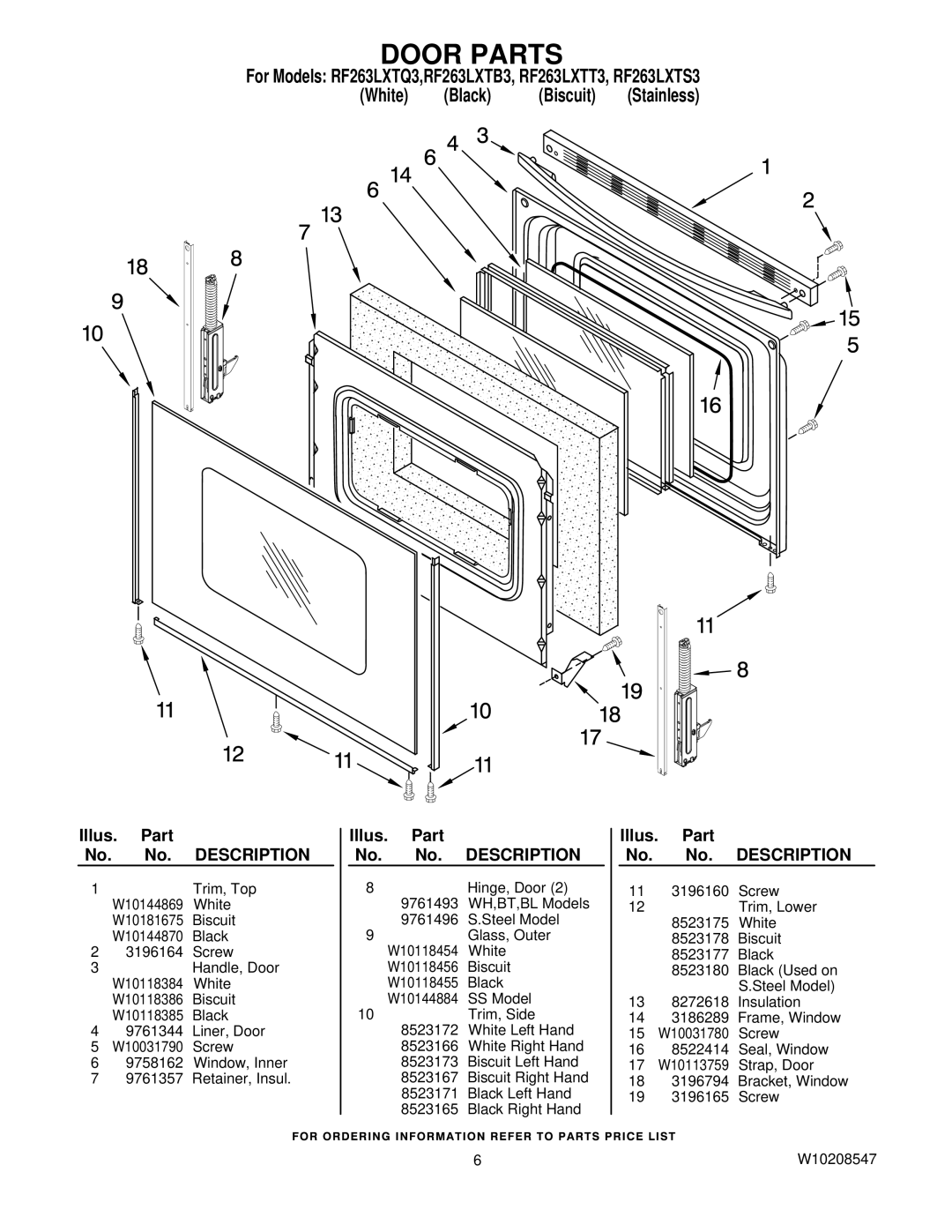 Whirlpool RF263LXTT3, RF263LXTS3, RF263LXTB3, RF263LXTQ3 owner manual Door Parts 