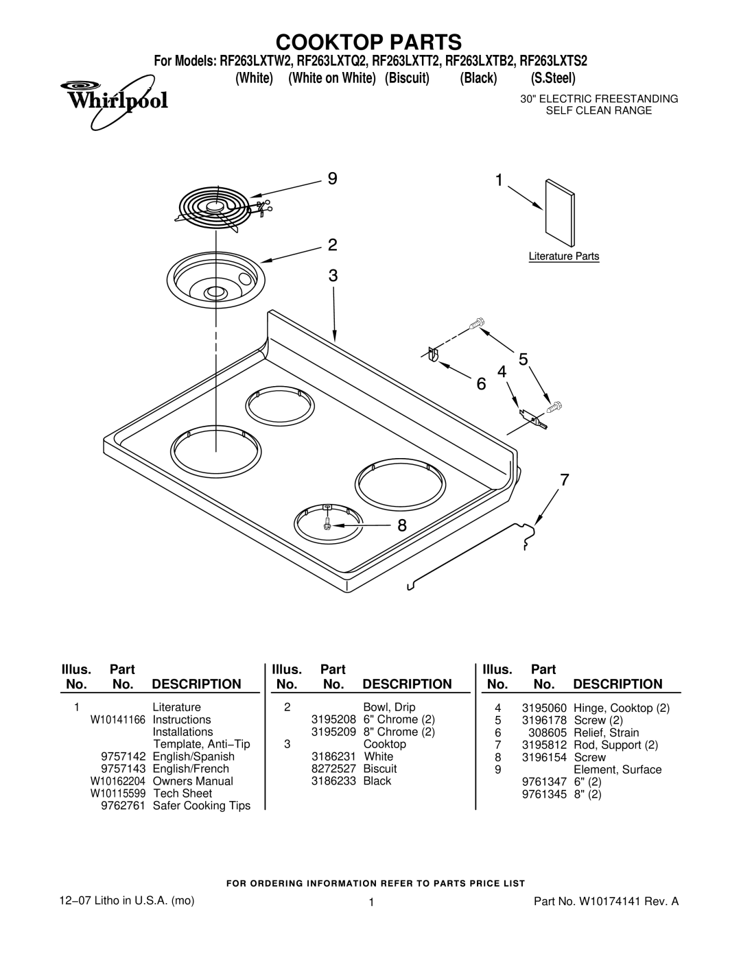 Whirlpool RF263LXTQ2, RF263LXTT2, RF263LXTB2, RF263LXTS2 owner manual Cooktop Parts, Illus. Part No. No. Description 