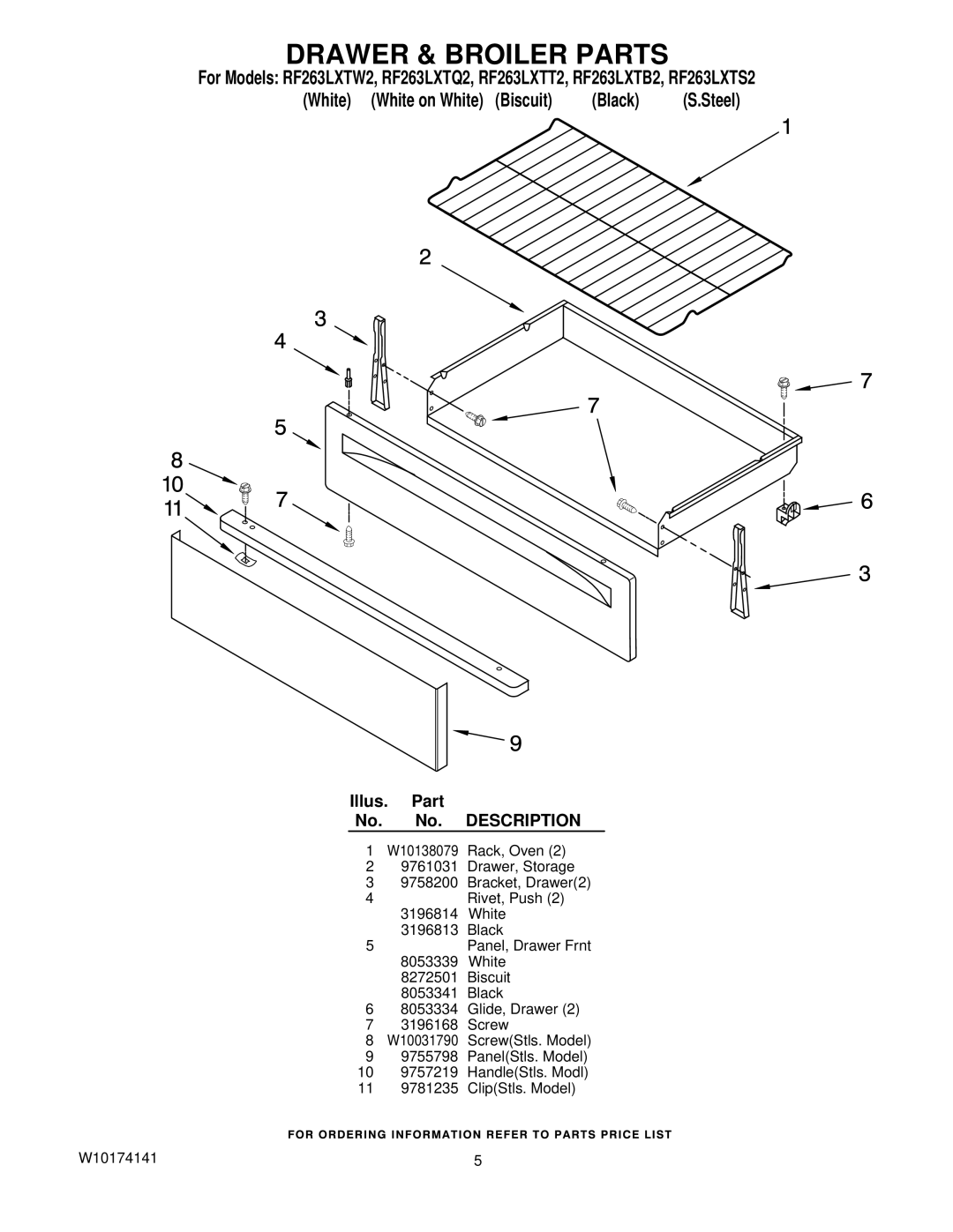 Whirlpool RF263LXTT2, RF263LXTQ2, RF263LXTB2, RF263LXTS2, RF263LXTW2 owner manual Drawer & Broiler Parts 