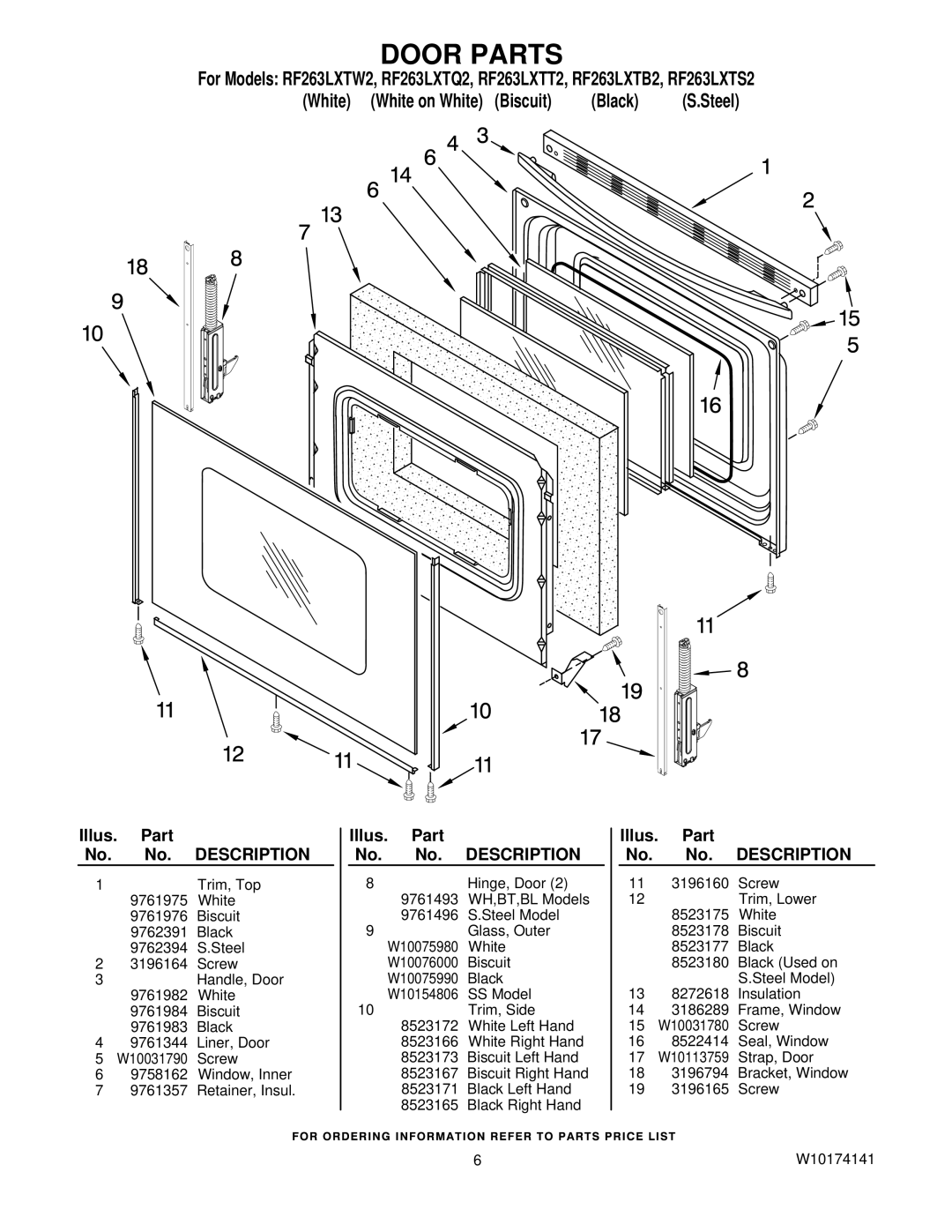 Whirlpool RF263LXTQ2, RF263LXTT2, RF263LXTB2, RF263LXTS2, RF263LXTW2 owner manual Door Parts 