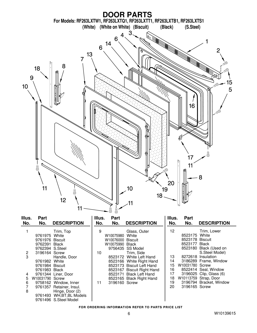 Whirlpool RF263LXTB1, RF263LXTW1, RF263LXTQ1, RF263LXTT 1, RF263LXTS1 owner manual Door Parts 