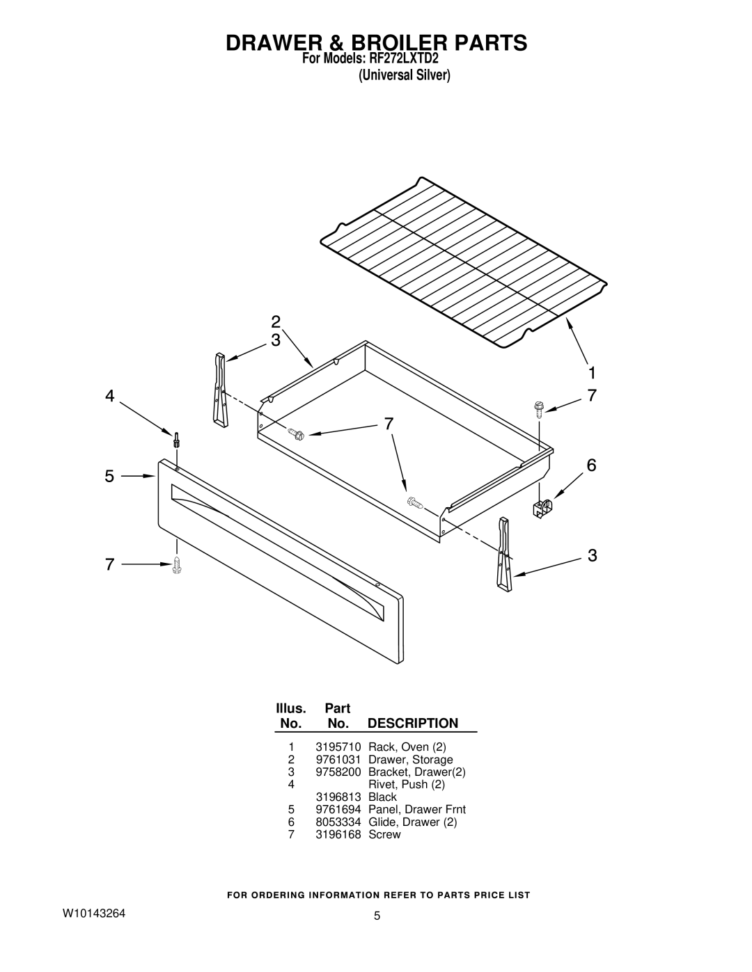 Whirlpool RF272LXT owner manual Drawer & Broiler Parts 