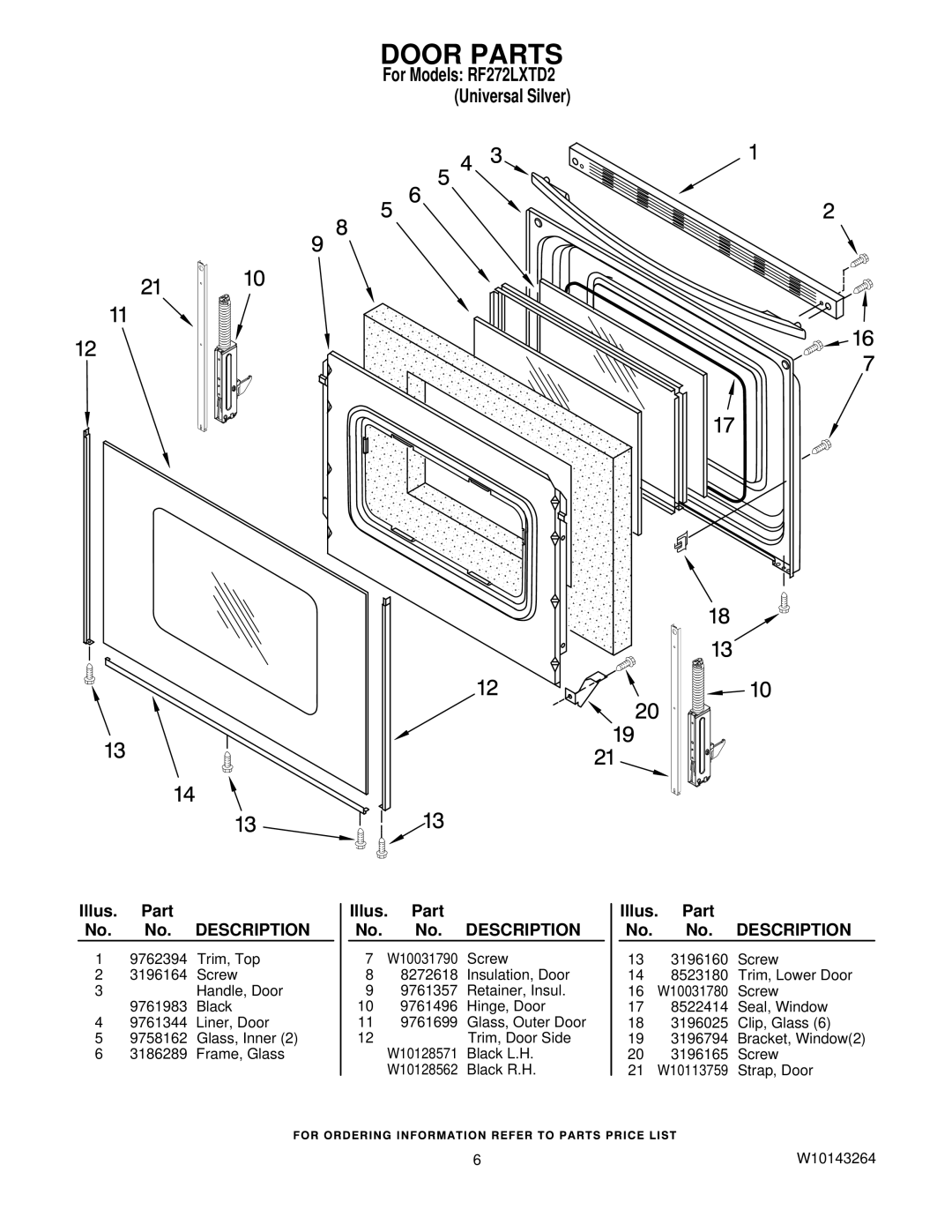 Whirlpool RF272LXT owner manual Door Parts 