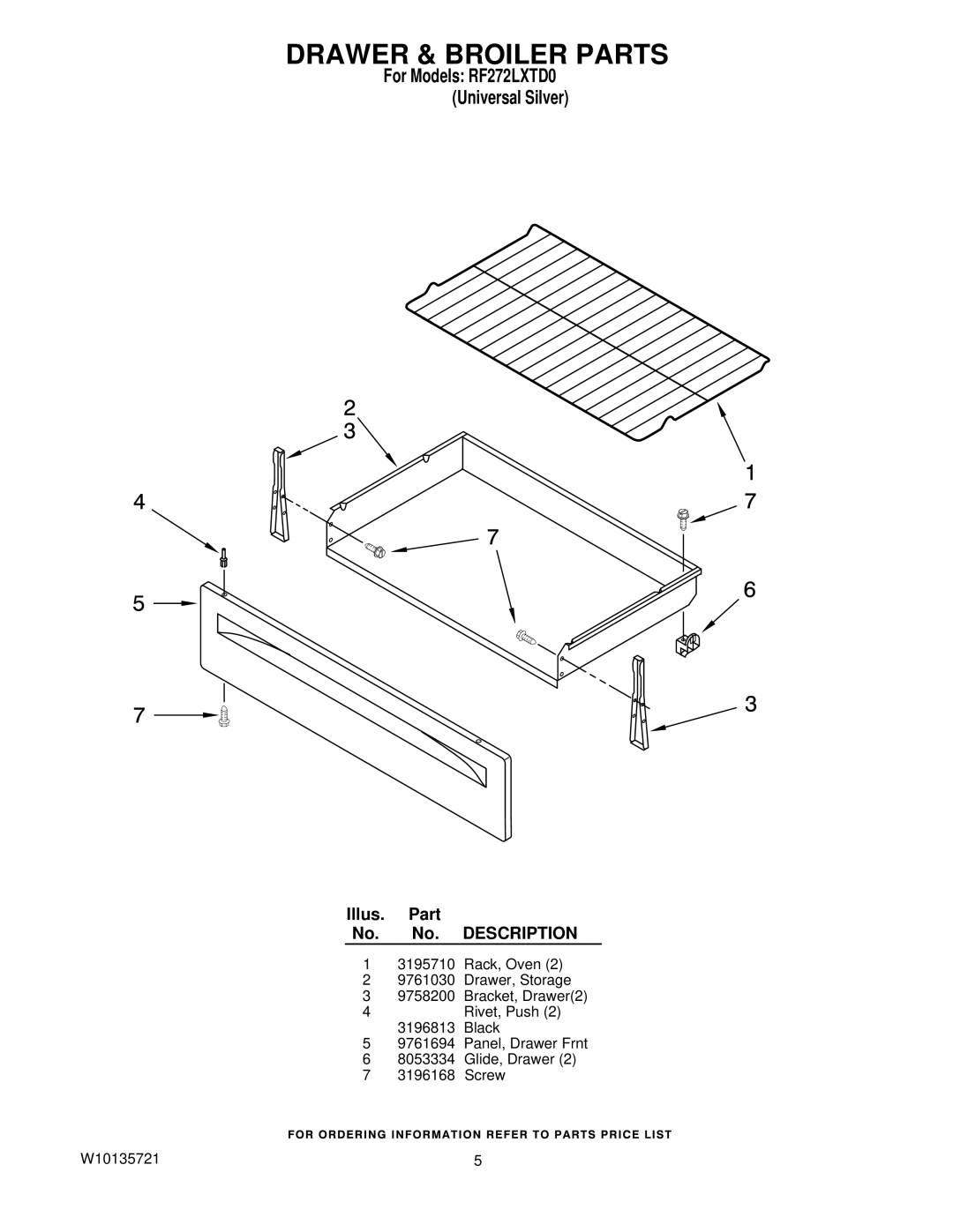 Whirlpool RF272LXTD0 owner manual Drawer & Broiler Parts 