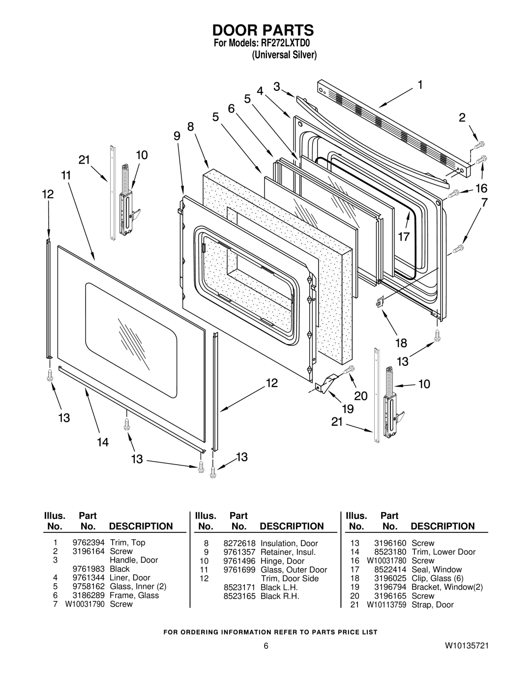 Whirlpool RF272LXTD0 owner manual Door Parts 