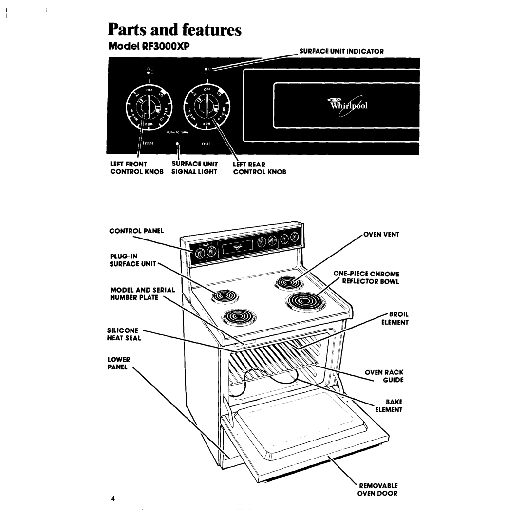 Whirlpool RF3000XP manual Control Panel 