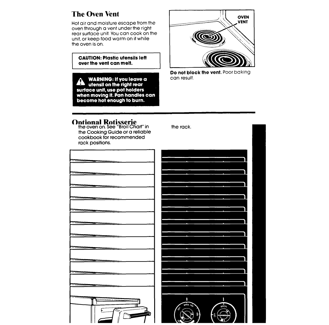 Whirlpool RF3000XV manual Oven Vent, Optional Rotisserie 