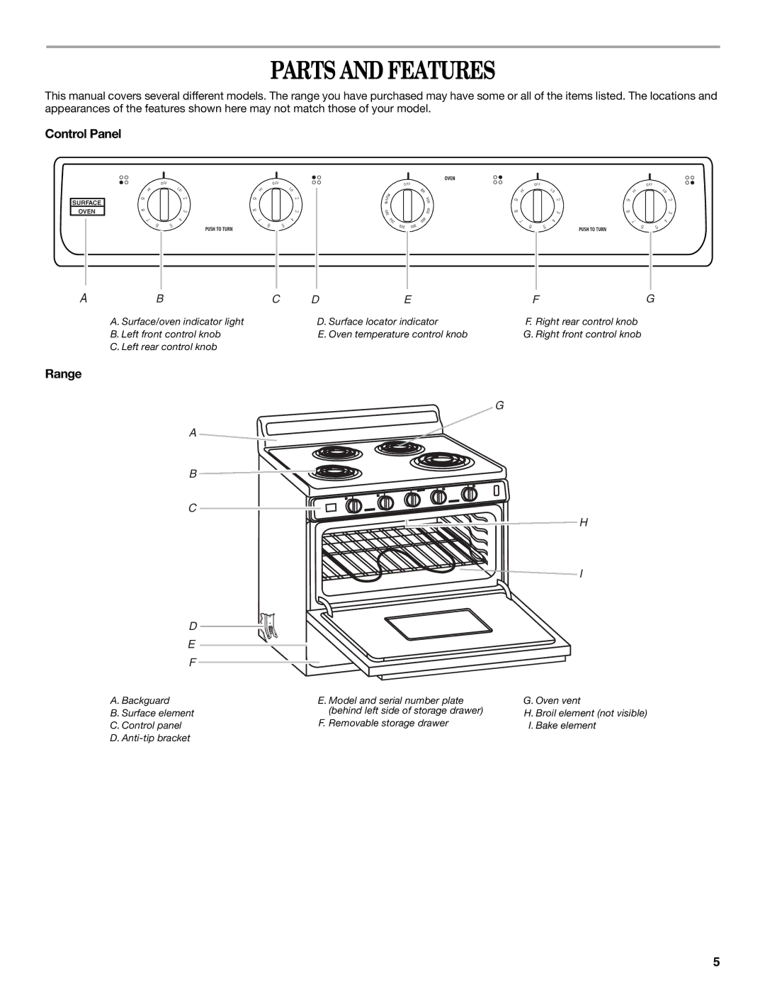 Whirlpool RF301OXT manual Parts and Features, Control Panel, Range 