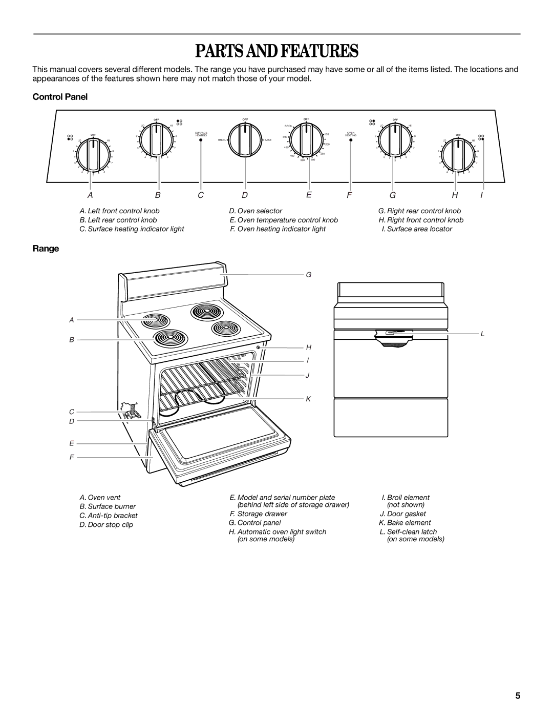 Whirlpool RF3020XKQ2 manual Parts and Features, Control Panel, Range 