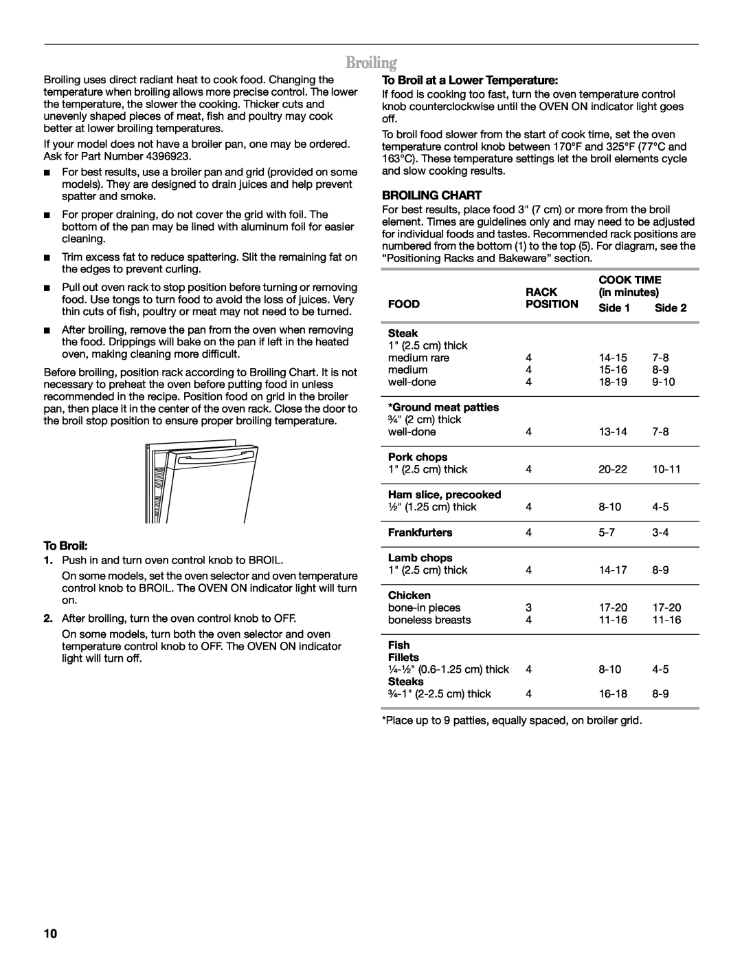 Whirlpool RF3020XKQ2 manual To Broil at a Lower Temperature, Broiling Chart 