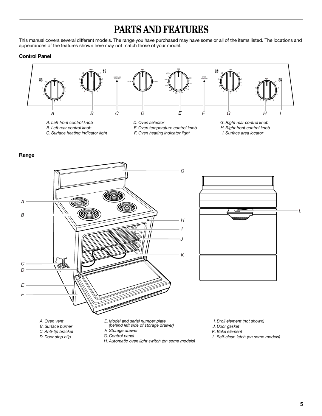 Whirlpool RF3020XKQ4 manual Parts and Features, Control Panel, Range 