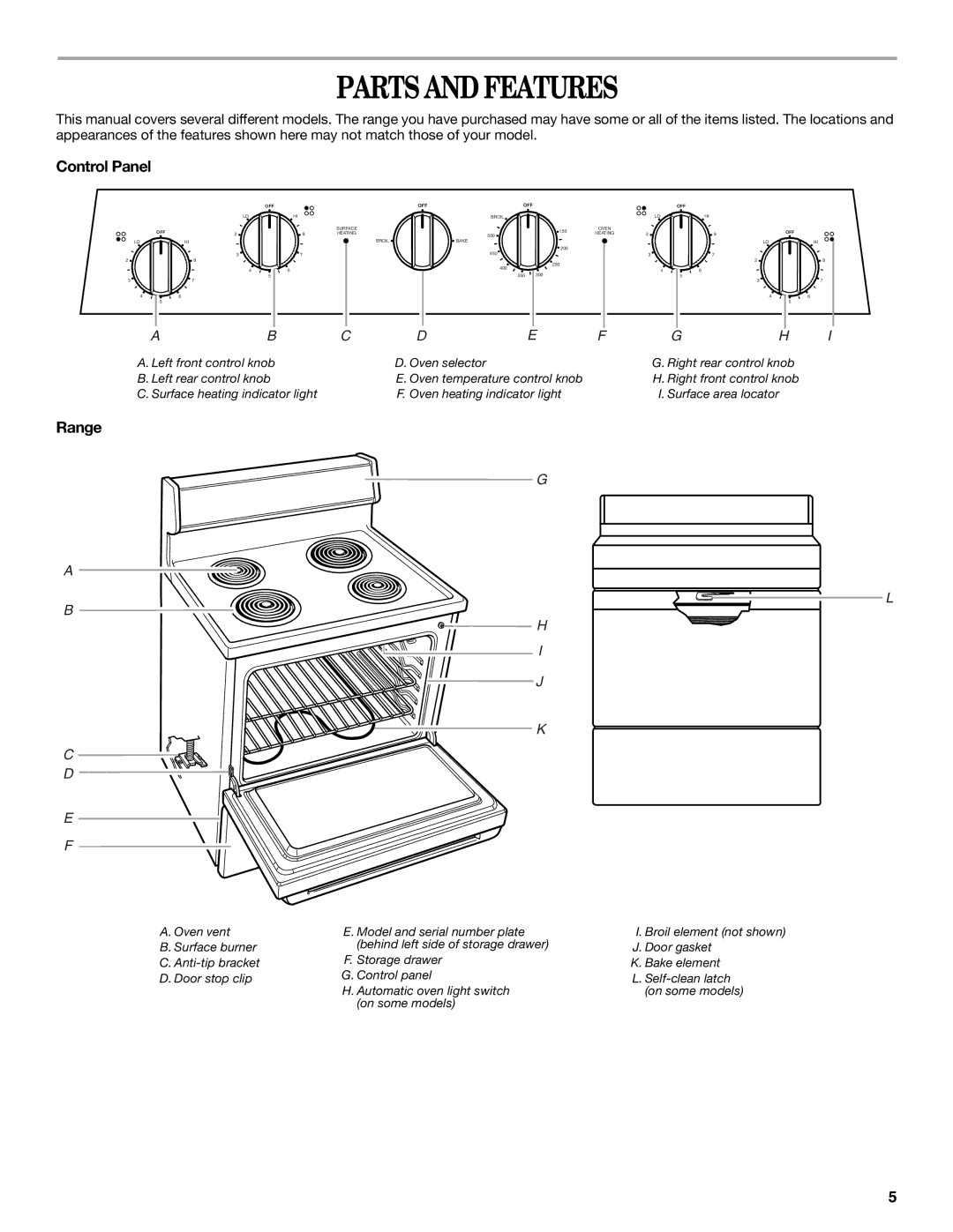 Whirlpool W10017640, RF3020XKQ5 manual Parts and Features, Control Panel, Range 