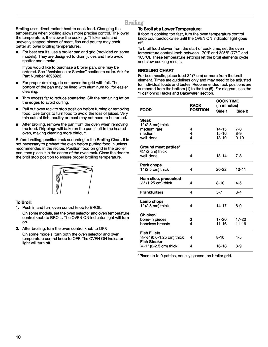 Whirlpool RF3020XKQ5, W10017640 manual To Broil at a Lower Temperature, Broiling Chart 