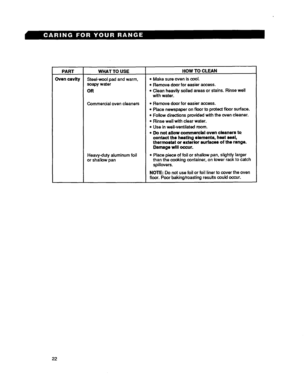 Whirlpool RF3020XY, RF302BXY important safety instructions Part 