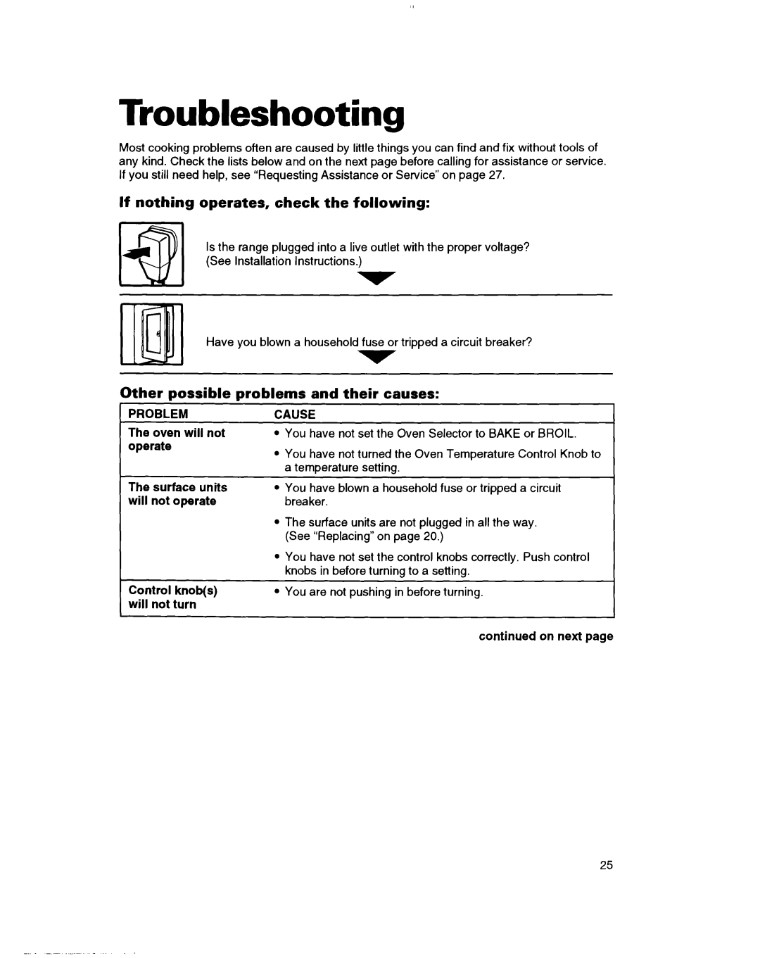 Whirlpool RF305PXD Troubleshooting, If nothing operates, check the following, Other uossible, Uroblems and their causes 