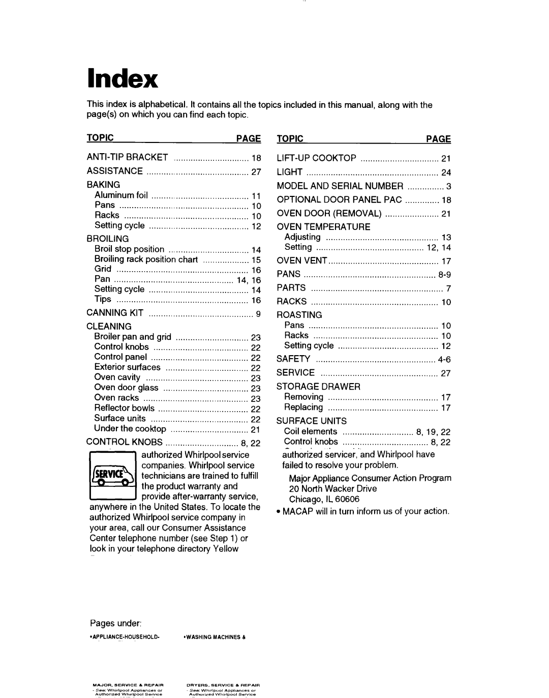 Whirlpool RF305PXD, RF302BXD, RF3020XD manual Index, Topic 