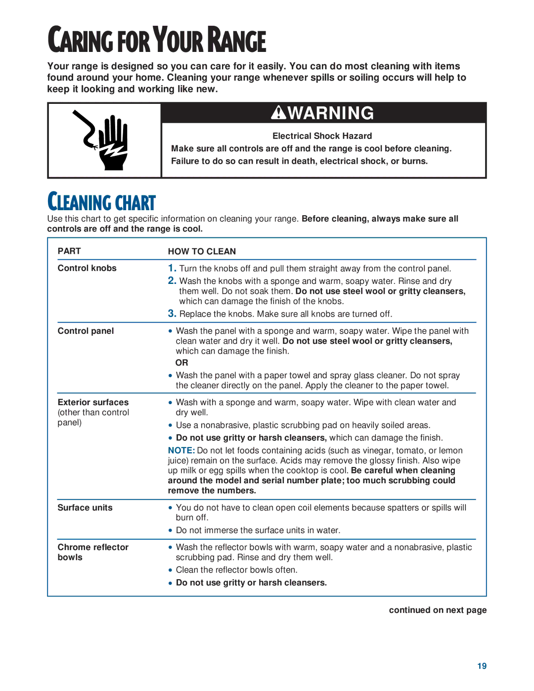 Whirlpool RF3020XE, RF302BXE warranty Cleaning Chart, Part HOW to Clean 