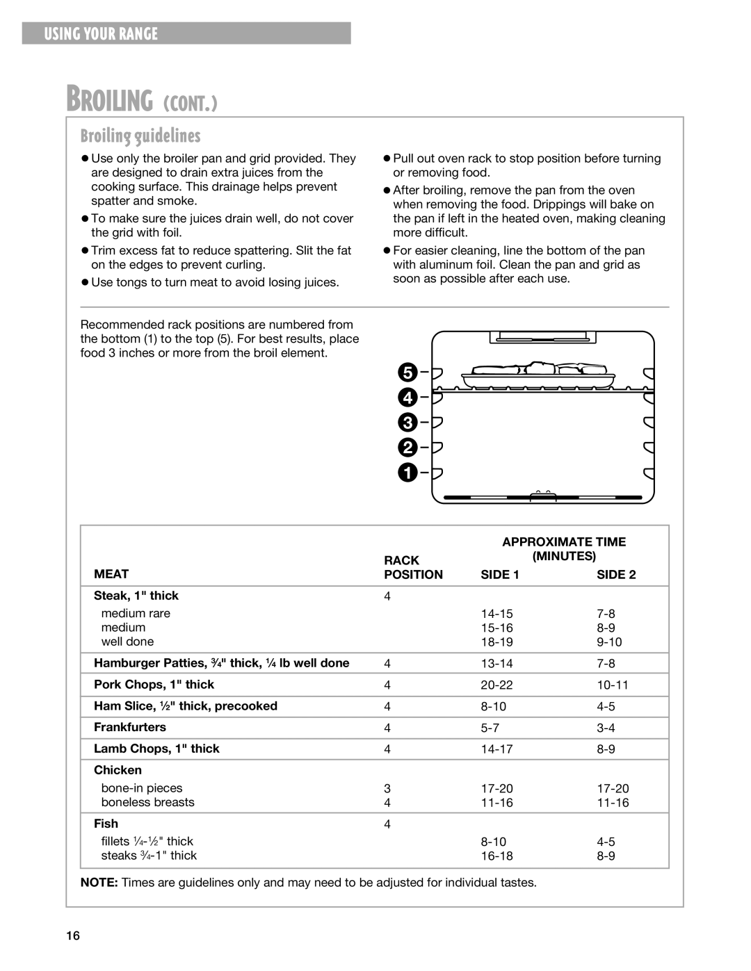 Whirlpool RF302BXG, RF3020XG warranty Broiling guidelines, Approximate Time, Rack Minutes Meat Position Side 