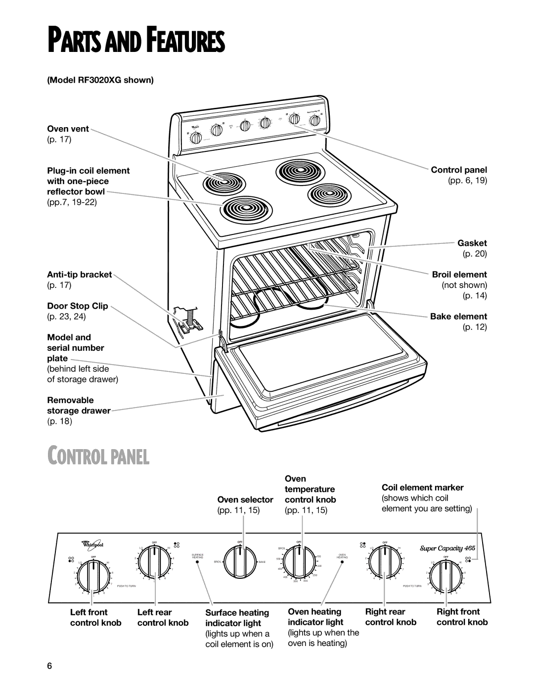 Whirlpool RF302BXG, RF3020XG warranty Parts and Features, Removable storage drawer p 