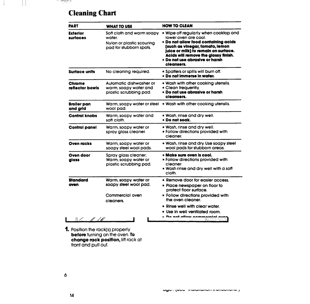 Whirlpool RF303BXP manual Cleaning Chart, Before calling for assistance 