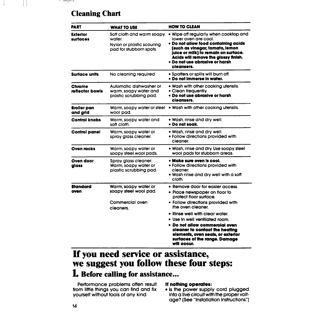 Whirlpool RF303BXP manual Cleaning Chart, 1, Before calling for assistance, If you need service or assistance 