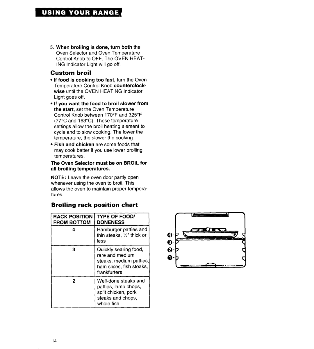 Whirlpool RF310BXY important safety instructions Custom broil, Broiling rack position chart, Rack Position Type of Food 