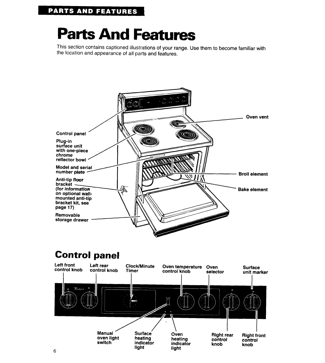 Whirlpool RF310BXY important safety instructions Parts And Features, Control panel 