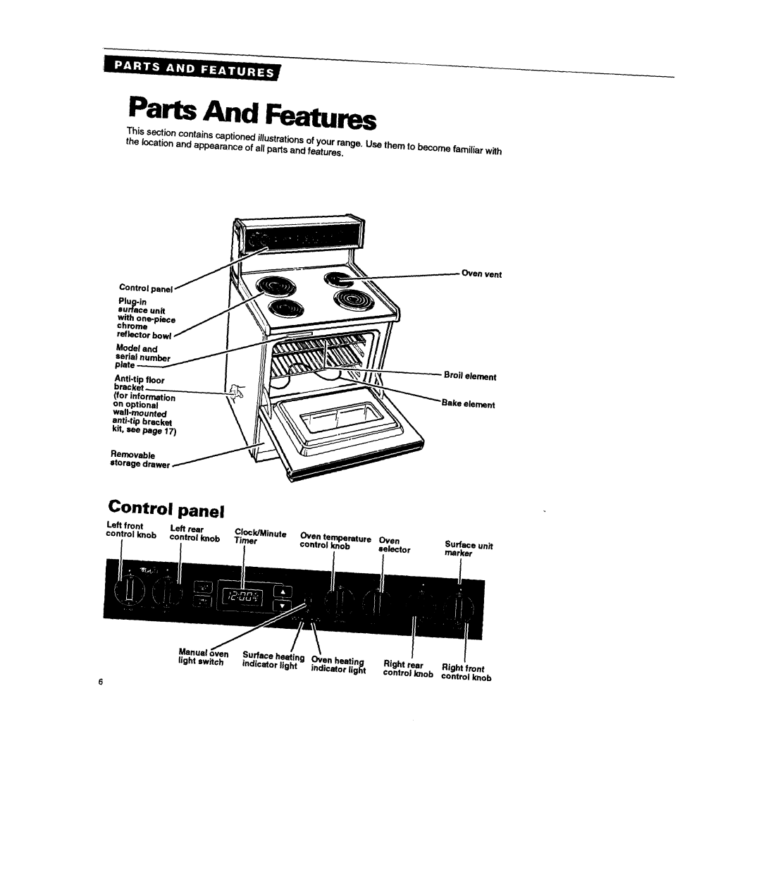 Whirlpool RF310PXA Control Panel, Your range, Use them to become familiar w&h features, For infarmh 