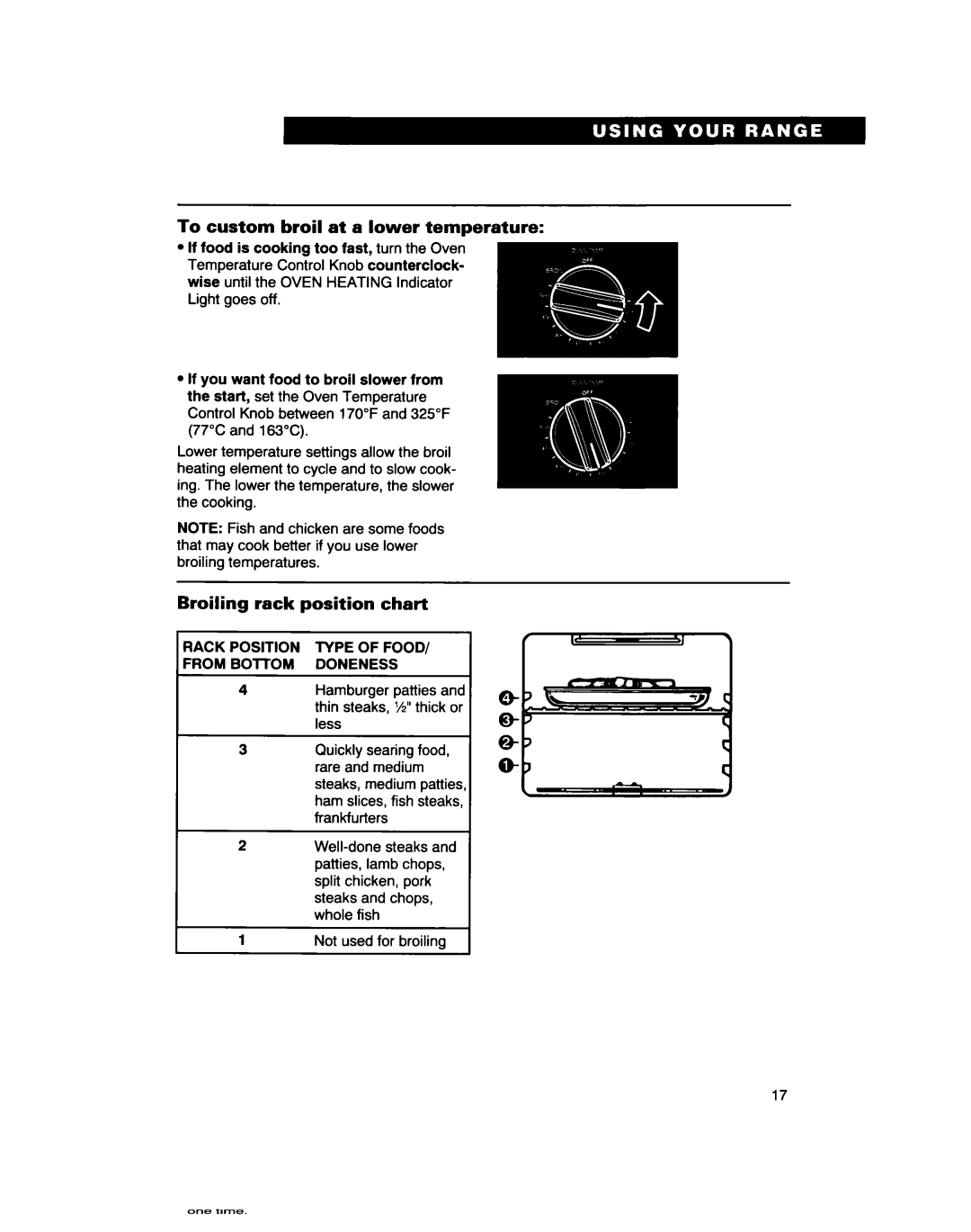 Whirlpool RF310PXD warranty To custom broil at a lower temperature, Broiling rack position chart, Type of Food Doneness 