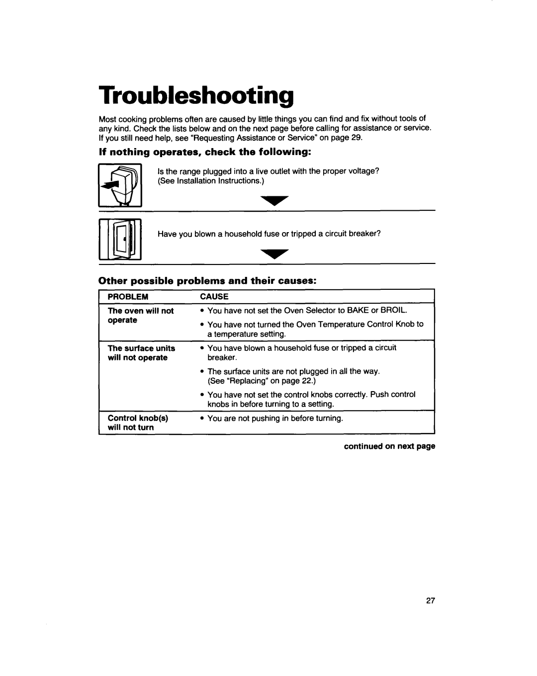 Whirlpool RF310PXD Troubleshooting, If nothing operates, check the following, Other possible problems and their causes 