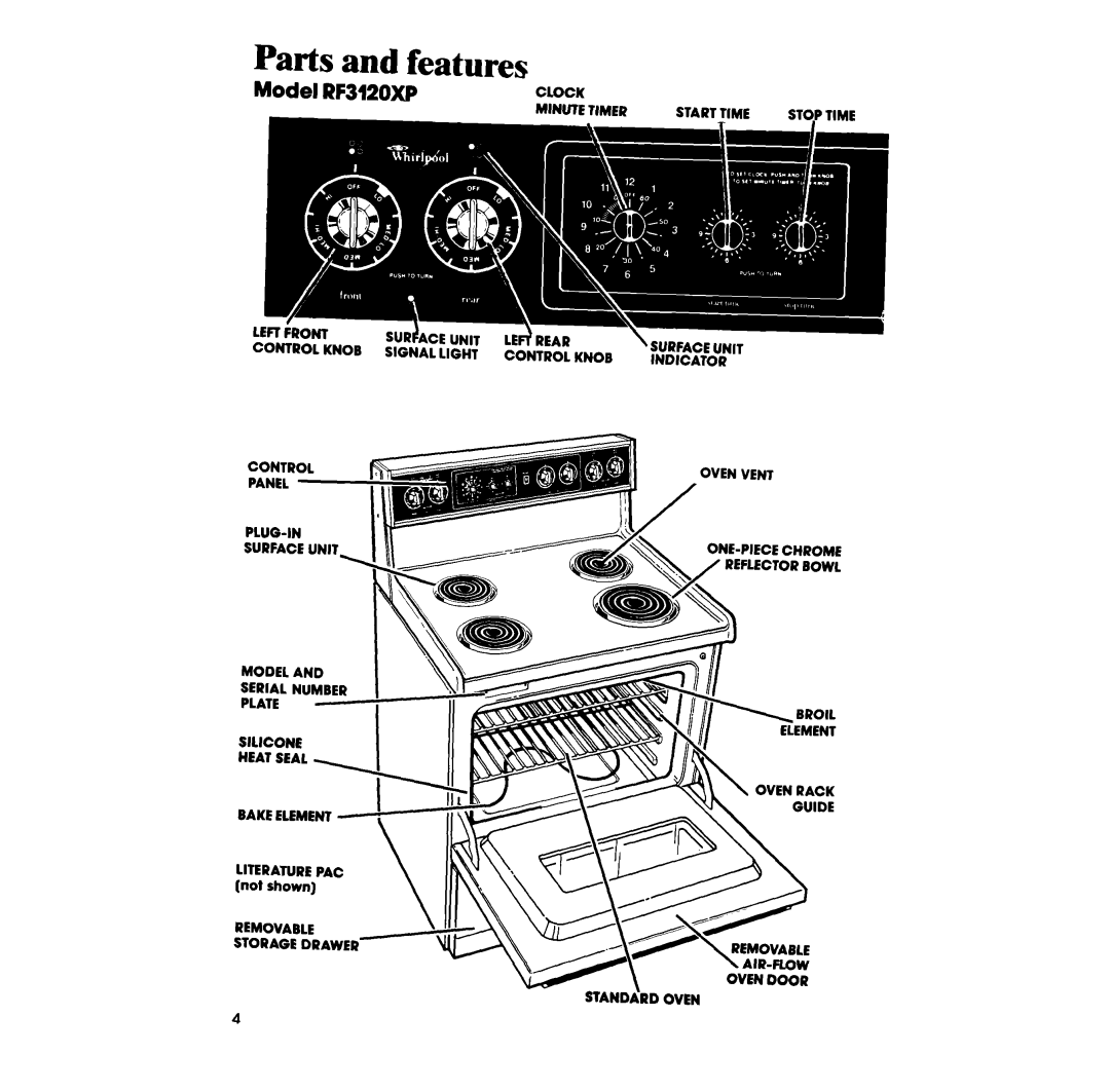 Whirlpool manual Parts and features, Model RF3120XP 